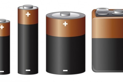 Automotive Sector and Nickel Metal Hydride Battery Market Size Forecast