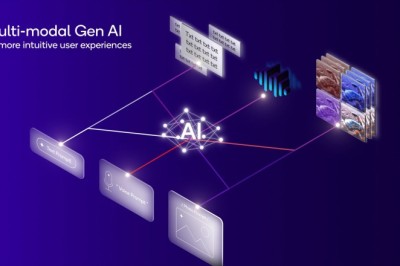 Industrial Applications of the Multimodal AI Market