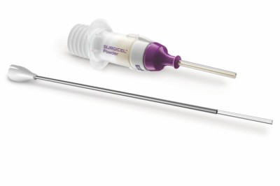 Rising Demand for Hemostatic Agents in the Global Market