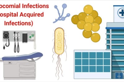 Global Hospital Acquired Infections Diagnostics Market Growth by Region