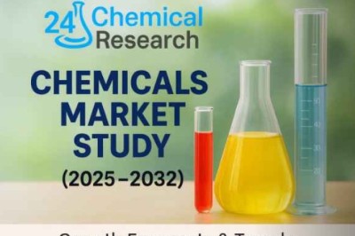 Global Electronic Grade Acetic Acid Market Demonstrates Strong Growth, Fueled by Semiconductor Expansion