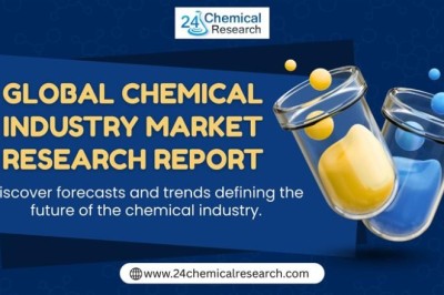 Global L-Guanidinylalanine Hydrochloride Market Demonstrates Steady Growth, Fueled by Pharmaceutical and Cosmetic Applications