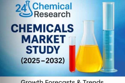 Southeast Asia Gas Filter Cartridges Market Demonstrates Robust Growth, Fueled by Industrial Expansion and Environmental Regulations