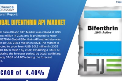 Is Regulatory Pressure Reshaping the Future of the Bifenthrin API Market?
