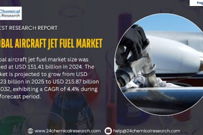 Aircraft Jet Fuel Market Set for Steady Growth as Aviation Demand Rebounds
