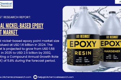 Can Aerospace & Energy Infrastructure Drive the Next Growth Wave in Nickel-Based Epoxy Coatings?