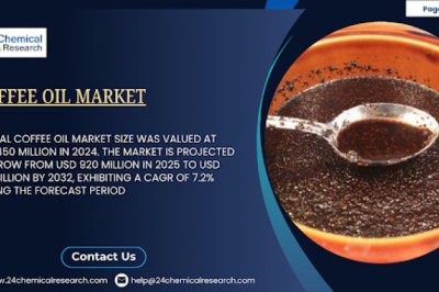 Coffee Oil Market Set for Robust Growth as Demand Surges in Cosmetics and Personal Care