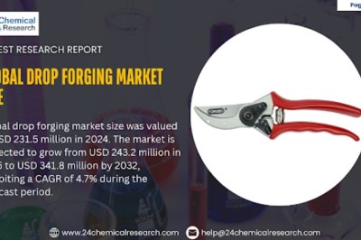 How Hybrid Forging Technologies Are Transforming the Drop Forging Market