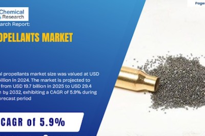 Propellants Market Expands as Green and Hybrid Propulsion Technologies Advance