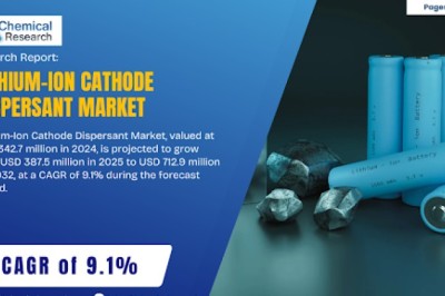 Struggling with Battery Efficiency? Here’s How the Lithium-Ion Cathode Dispersant Market Is Solving It