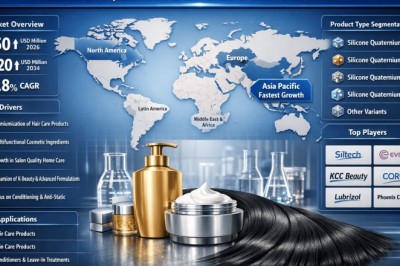 What’s Driving Growth in Silicone Quaternium Market? Trends, Forecasts & Investment Insights