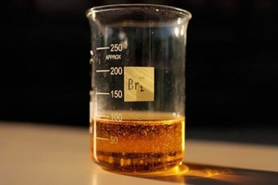 The Bromine Price Trend has become an important topic for many industries, especially those involved in chemicals, pharmaceuticals, and flame retardants.