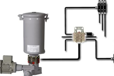 What Are the Key Benefits of Automatic Lubrication in Industrial Automation?