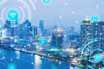 Smart Cities Market Growth 2024-2034: Regional & Global Perspectives