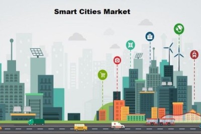 Smart Cities Growth Forecast (2024-2034)