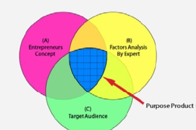 Beverage Packaging Industry Growth: 2024 & Beyond