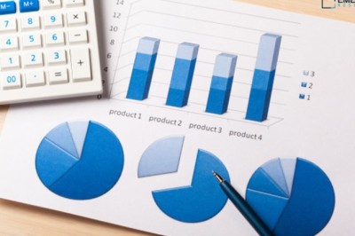 Global Commerce Cloud Market Size by Growth Rate, Business Challenges, Competitors, and Forecast 2033