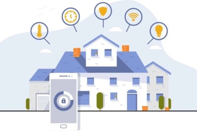 Smart Home Market by Product Type: 2025-2035 Forecast