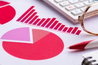 Conditioner Market, Revenue Growth, Major Companies, Forecast To 2032