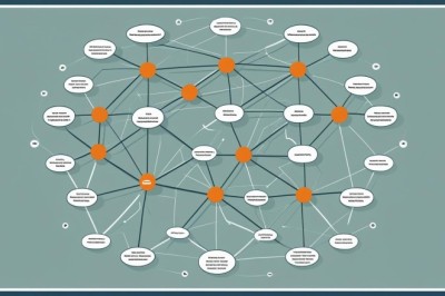 Top Tools and Frameworks for Efficient API Development in 2025