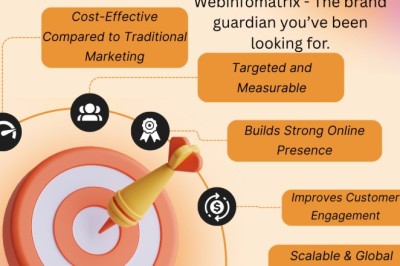 Why Online Stores Need an SEO Expert In Chelmsford