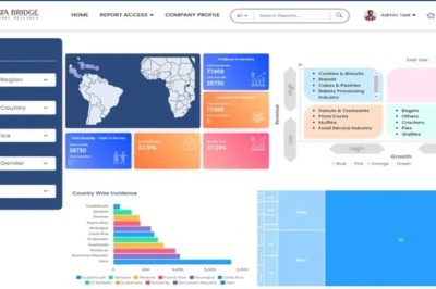 Latin America Feed Additives Market expected to reach USD 64,582.51 million by 2030