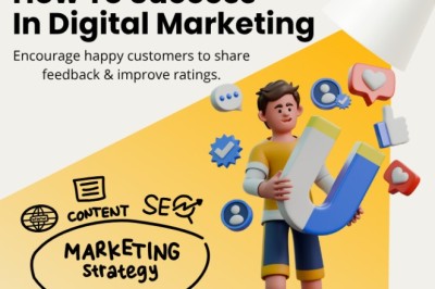 Strategic Digital Marketing Swansea for business growth