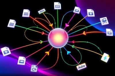 Convert Google Docs to PDF Online
