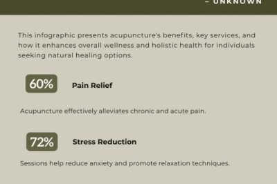 Acupuncture Milwaukee – Healing, Pain Relief & Wellness Care