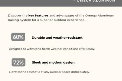 Premium Aluminum & Glass Railing Systems in Alberta – Omega Aluminum Railing System