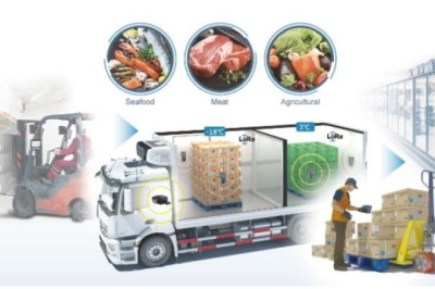 Cold Chain Logistics Market in Food & Beverage Industry