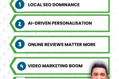 Top 9 Healthcare Marketing Trends of 2025