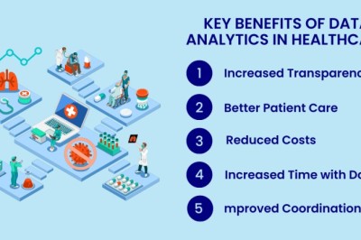 Why Healthcare Analytics Is the Backbone of Modern Healthcare Systems
