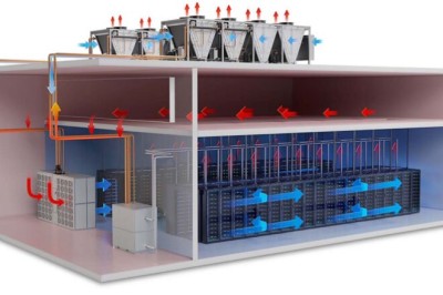 How Are Modular Data Centers Impacting the Data Center Cooling Market?