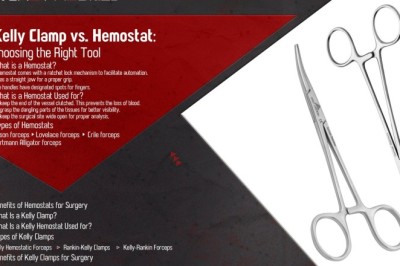 A Guide to Hemostat Surgical Instrument Types