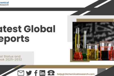 Isophorone Diisocyanate Market to Reach USD 986.3 Million by 2032, Driven by High-Performance Coatings Demand