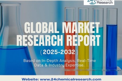 Inorganic Zinc Rich Primer Market Global Forecast Report 2025–2032: Segment Insights, Innovation Trends & Leading Players