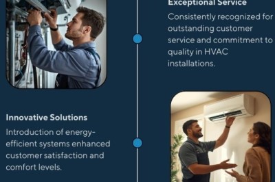 Professional HVAC Duct Work Services in Southwest Florida