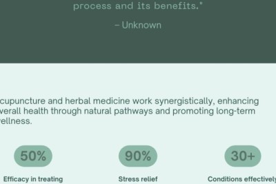 Conditions Treated at Acupuncture US – Holistic & Evidence-Informed Care