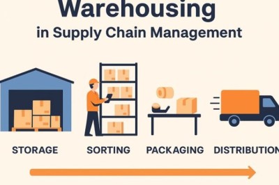 Are Manual Processes Secretly Hurting Your Warehouse Operation?