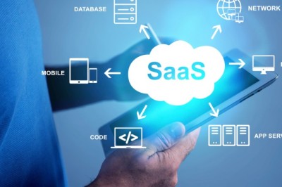 What is Vertical SaaS?