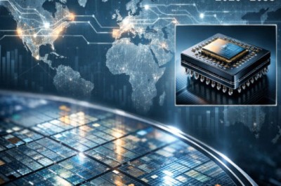 LED Shunt Protection Device Market Analysis: Opportunities & Future Outlook