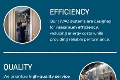 Fine Air Florida – Trusted HVAC & Air Conditioning Services in Southwest Florida