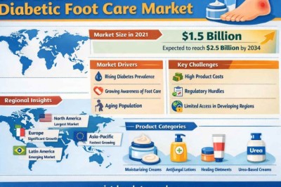 Top 10 Leading Players in Components for X-ray Tubes Market Projected to Achieve a 5.5% CAGR by 2034