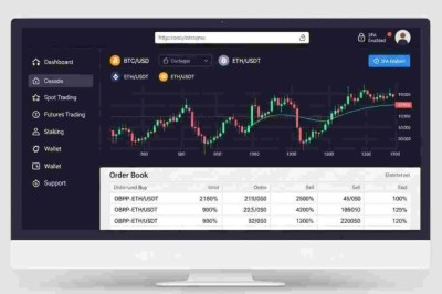 Pre-Built White-Label Cryptocurrency Exchange: Customizable UI/UX, Advanced Security, Compliance Ready, and Scalable Infrastructure for Rapid Launch