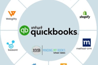 Boost Your Business Productivity with QuickBooks App Integration