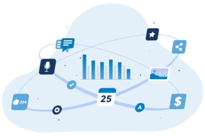 Advantages of Using bKash in SMM Panels