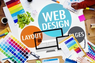 How Professional Website Development in Abu Dhabi Improves Lead Generation