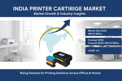 India Printer Cartridge Market: Growth Trajectory, Segmentation Insights, and Future Outlook 2034