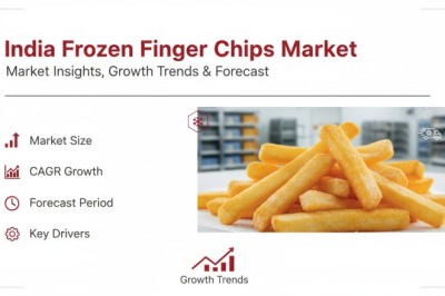 Frozen Finger Chips Market India: Growth Trajectory, Segmentation Insights, and Competitive Landscape